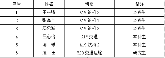 1666787807676.png